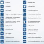 Основные режимы работы кондиционера